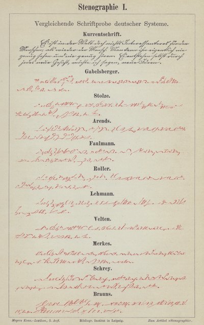 Eksempler på tyske stenografisystemer (farve litho) af German School
