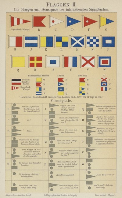 Flag og signaler af den internationale maritime signalkode (farve litho) af German School