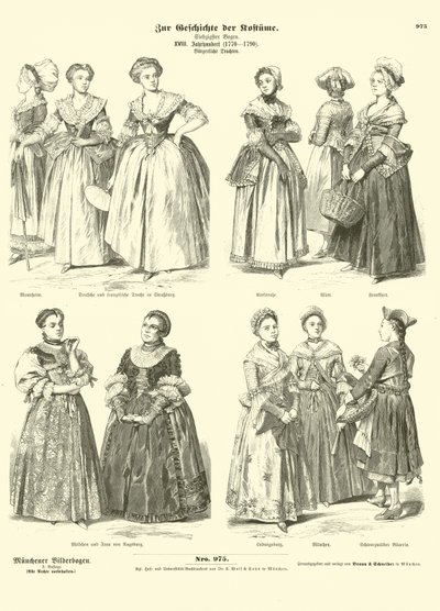 French and German Bourgeois womens costumes, late 18th Century  af German School