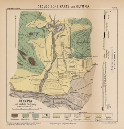 Geologisk kort over Olympia (gravering) af German School