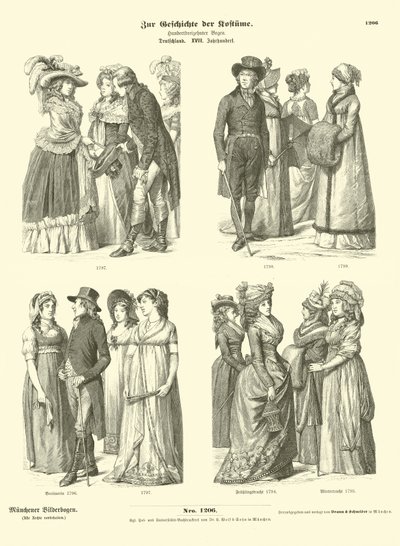 German costumes, late 18th Century  af German School