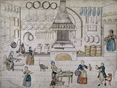 Husstande i køkkenet, Tyskland af German School