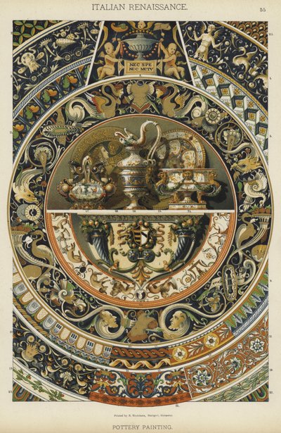 Italiensk renæssance, keramikmaleri (litho-farve) af German School