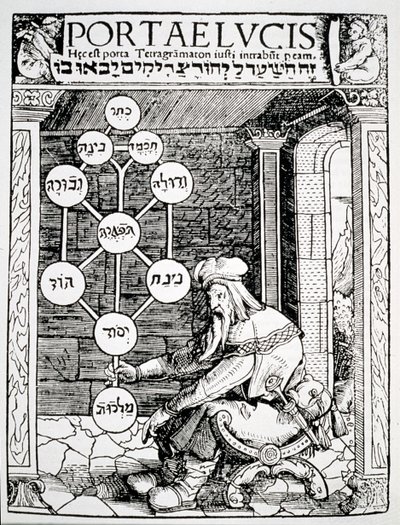 Jødisk kabbalist holder en sephiroth, kopi af en illustration fra Portae Lucis af Paul Ricius, Augsburg 1516, brugt i en magihistorie, udgivet i slutningen af det 19. århundrede af German School