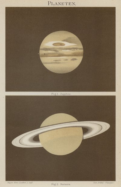 Jupiter og Saturn af German School