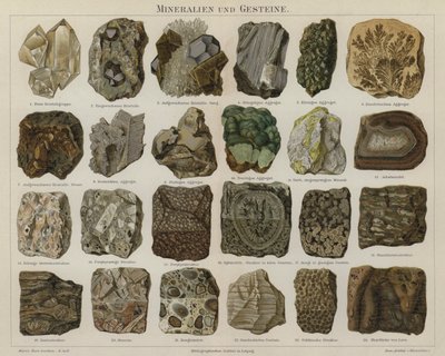 Mineraler og sten (farve litho) af German School