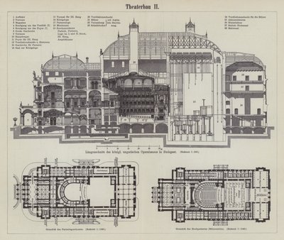 Plan over det ungarske kongelige operahus, Budapest (gravering) af German School