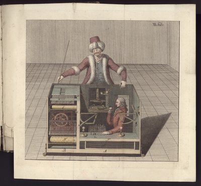 Tavle III, Om Herr von Kempelens skakspiller og hans replika, Leipzig og Dresden: Joh. Gottl. Broadhead, 1789 af German School
