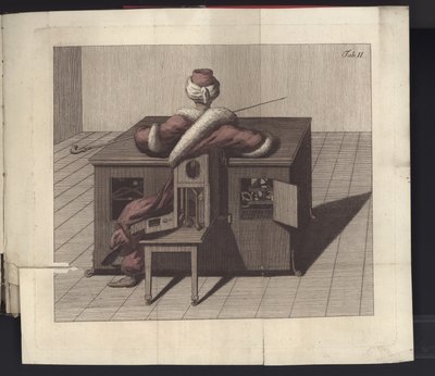 Tavle II fra Om herr von Kempelens skakspiller og hans replika, Leipzig og Dresden: Joh. Gottl. Broadhead, 1789 af German School