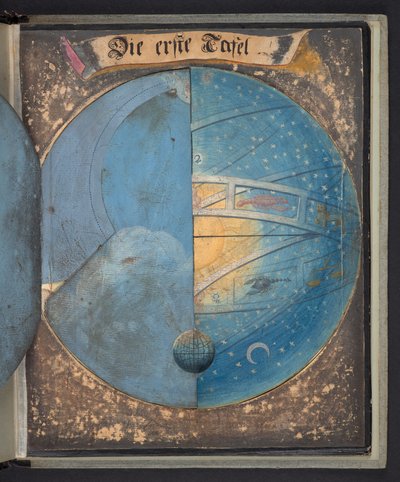 Tabeller, der repræsenterer mennesket i tre forskellige tilstande af German School