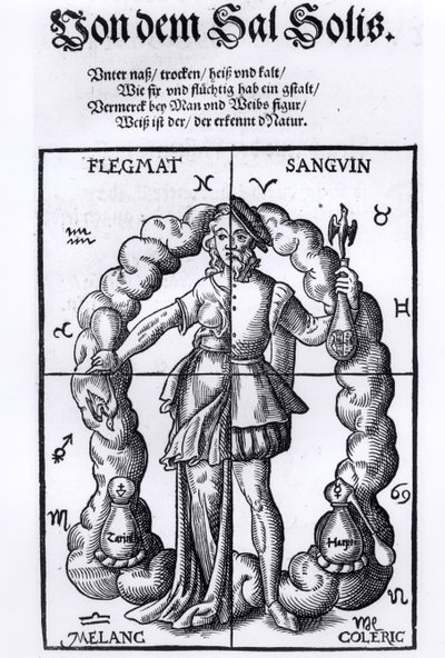 The Four Humors, fra Quinta Essentia af Leonhart Thurneisser zun Thurn (1531-956) udgivet i Leipzig, 1574 af German School