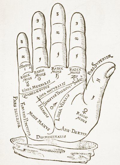 The Right Hand, kopi af en illustration fra Cerasariensis af Tricassus, Nürnberg 1560, brugt i en History of Magic, udgivet sent i det 19. århundrede af German School