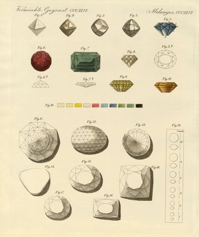 Diamanten (farvet gravering) af German School