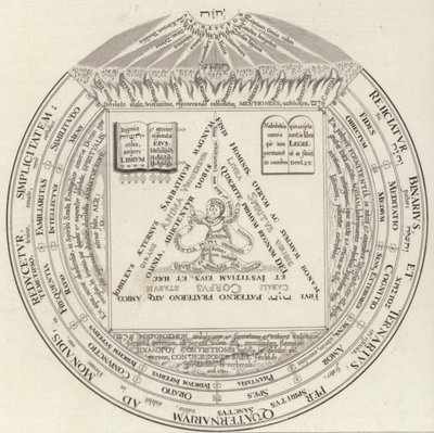 Teosofisk ring. Illustration til Bilder-Atlas (gravering) af German School