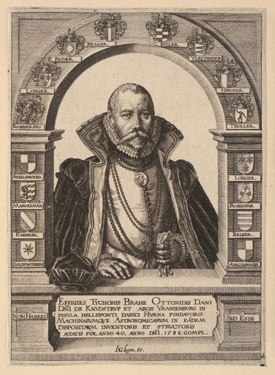 Tycho Brahe af Gheyn, Jacques II de