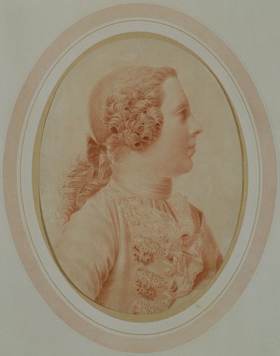 Portræt af Charles Edward Stuart, alias 