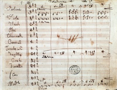 Første side med autograf af partiture til akt II af operaen Barberen i Sevilla af Gioacchino Rossini af Gioachino Rossini