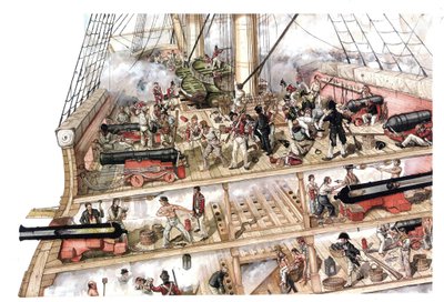 Napoleonskrigen: Slaget ved Trafalgar, der blev udkæmpet 21/10/1805 mellem den fransk-spanske flåde under ledelse af admiral Villeneuve og den britiske flåde under ledelse af viceadmiral Nelson. Tværsnit af skibet, der viser det indre, s af Giorgio Albertini