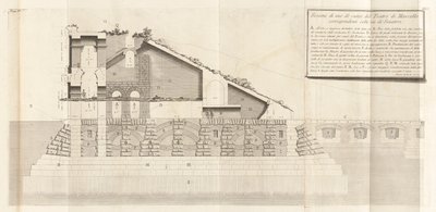 Antichit? romane (romerske antikviteter), bd. IV af Giovanni-Battista Piranesi
