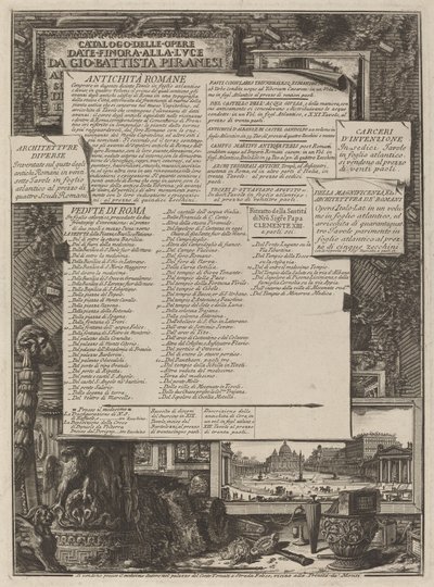 Katalog over værker af Giovanni Battista Piranesi