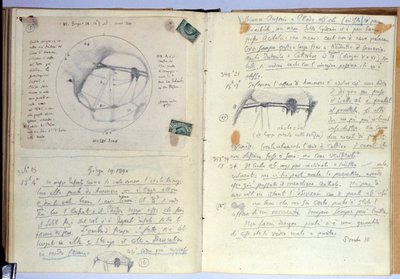 Notesbog (blæk på papir) af Giovanni Schiaparelli