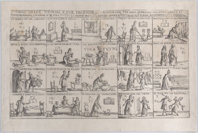 Gioco Delle Donne, E Sue Facende Game of Wives, And Their Chores, 1654-1718. af Giuseppe Maria Mitelli
