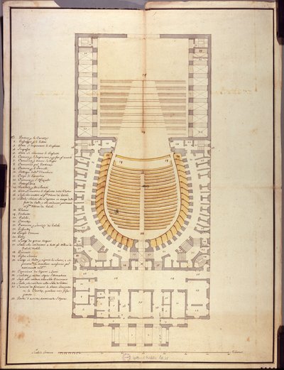 Original tegning af den indre arkitektur af Teatro alla Scala af Giuseppe Piermarini