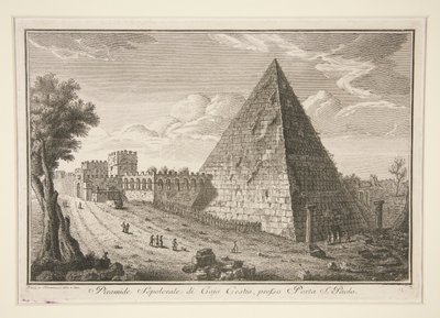 Gravpyramiden i Cajo Cestio, nær Porta S. Paolo (Gaius Cestius-pyramiden) af Giuseppe Vasi