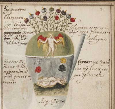 Alkymistisk notesbog, ca. 1620 af Grasshoff