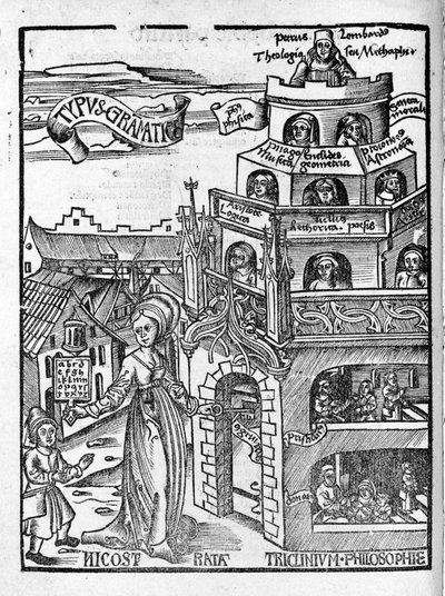 Liberal Arts: Grammar - in "" Philosophical Daisy"" af Gregor Reisch (1467-1525). balle af Gregor Reisch