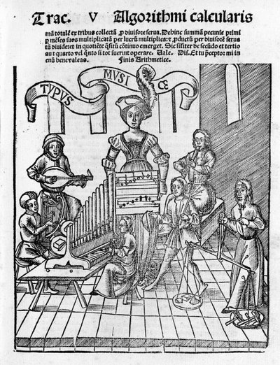 Liberal Arts: Music - in "" Philosophical Daisy"" af Gregor Reisch (1467-1525). balle af Gregor Reisch