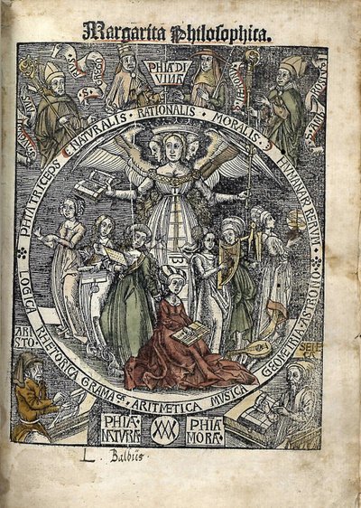 Margarita filosofisk Titelblad, 1504 af Gregor Reisch