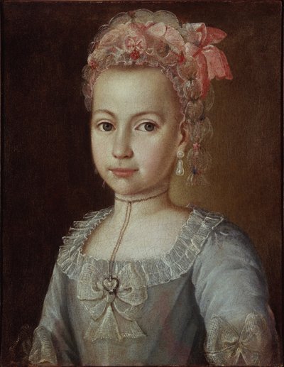 Portræt af Anna Lermontova, 1776 af Grigory Ostrovsky
