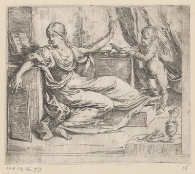 Allegori om læring af Guido Reni