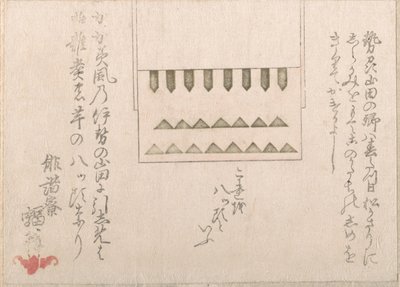 En slags religiøs papirdekoration, 1700-1900-tallet. af Haikairyo Henpuku