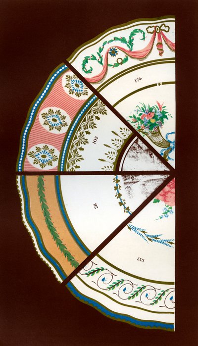 Derbymønstre af middags- og dessertgudstjenester, 1876. af Hall and England