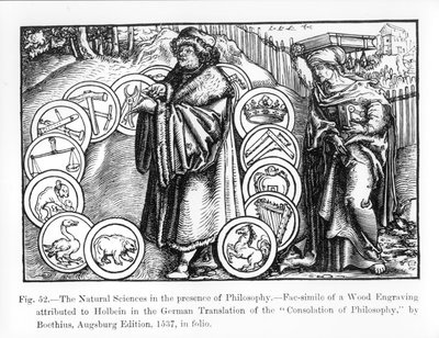 The Natural Sciences in the Presence of Philosophy, fra den tyske udgave fra 1537 af 