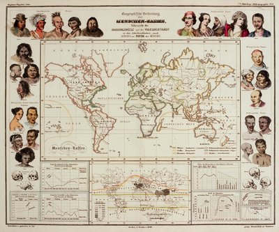 Fysik Atlas, 1848 af Heinrich Berghaus