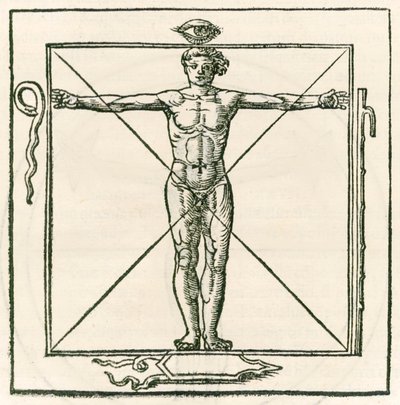 Mand på en firkant omgivet af symboler på øjet, slange, syv sektionsstav og skjold. Indgravering fra Heinrich Cornelius Agrippa von Nettesheim (1486-1535) De occulta philosophia libri tres (Three B af Heinrich Cornelius Agrippa von Nettesheim