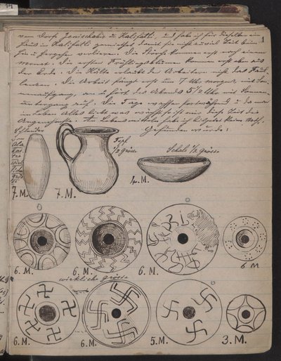 Schliemanns dagbog indeholder skitser af opdagelser, 1873 af Heinrich Schliemann