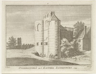 Ruin af Zandenburg Slot, Veere Rester af 