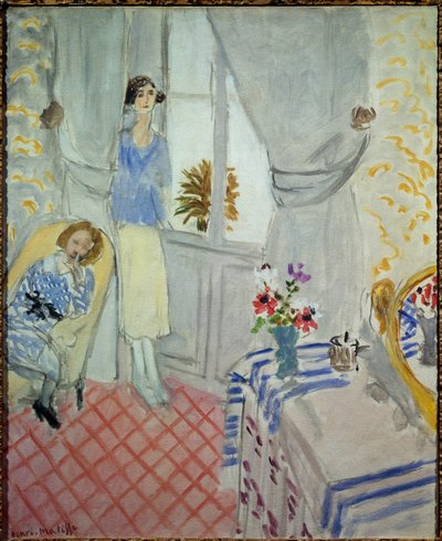 le boudoir 1921 (olie på lærred) af Henri Matisse