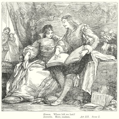 The Taming of the Shrew (gravure) af Henry Courtney (after) Selous