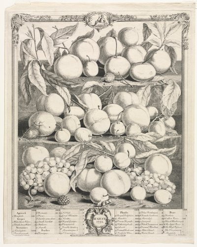 Tolv måneders frugt: august af Henry Fletcher