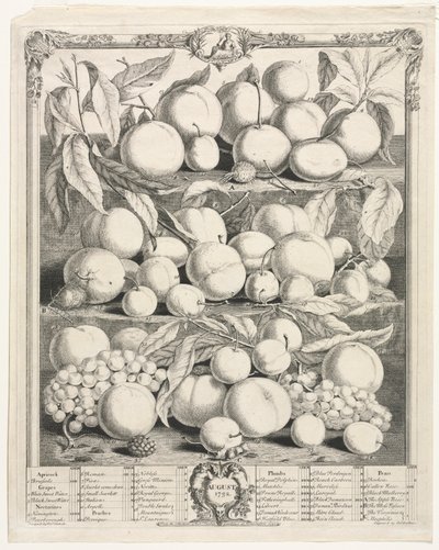 Tolv måneders frugt: august 1732. af Henry Fletcher