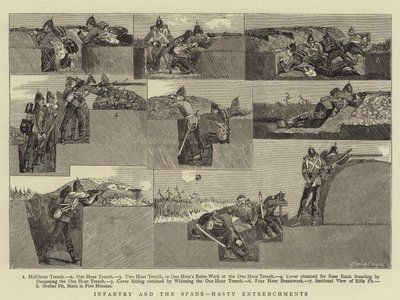 Infanteriet og spaden, forhastede skanser af Henry Payne