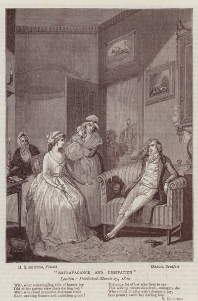 Kjole, manerer og kunst i det sidste århundrede af Henry Singleton