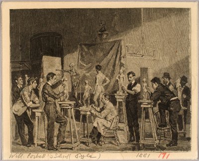 William Corbetts skole af Henry Wolf