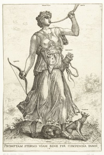 Dialektik af Hieronymus Cock