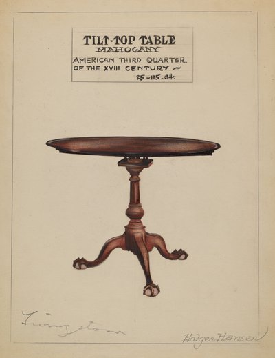Vippebord, 19351942. af Holger Hansen